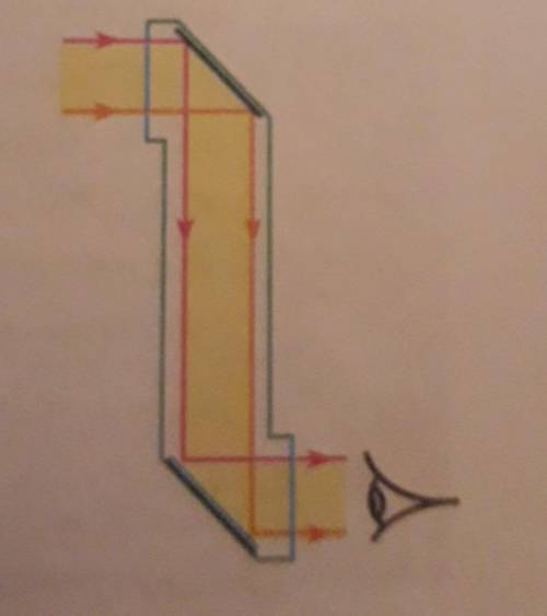 Перископ задания. Ход лучей в перископе. Ход лучей в перископе физика. Начертите Перископ и покажите ход лучей в нем. Ход лучей в перископе физика 7 класс.