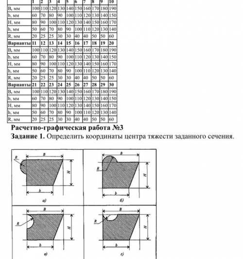 Определить центр тяжести заданного сечения. Определение центра тяжести сечения техническая механика. Определить координаты центра тяжести заданного сечения 100 мм. Центр тяжести сечения техническая механика 25 вариант. Техническая механика координаты центра тяжести.