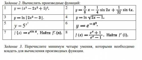 Нужно вычислить. Вычислить производные следующих функций y=(2x+x2). Домашнее задание вычислить производные функции. Вычисление производных тест 22. Вычислите производную функции (3x-5x^2)’.