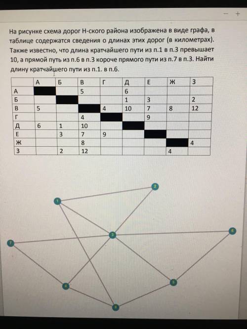 На рисунке схема дорог изображена в виде графа в таблице содержатся сведения о длине