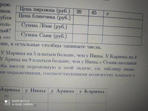 Задача в школьном буфете 1 чашка чая. В школьном буфете одна чашка. В школьном буфете 2 чашки чая 1 пирожок. 2 Чашки чая 1 пирожок и 4 конфеты. В школьном буфете 2 чашки чая 1 пирожок и 4 конфеты стоят 48 рублей.