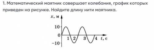 На рисунке представлен график гармонических колебаний определите амплитуду колебаний