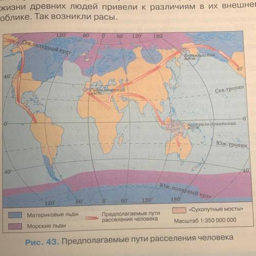 Покажите стрелками подпишите на рисунке. Стрелками покажите направления миграций древних людей. Стрелками подпишите направление миграций древних людей. Основные направления миграции в Индии. Проведите и подпишите стрелки направления.