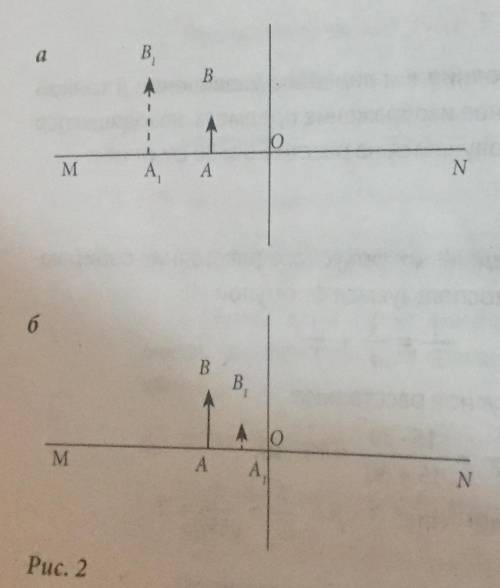 Ab предмет a1b1 изображение предмета a1b1 ab 5 оптическая сила линзы 40 дптр