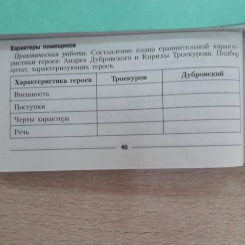 Дубровский сравнительная характеристика героев. Характеристика героев из рассказа Дубровский. Карточка из (10-13 слов) по способам образования из рассказа Дубровского.