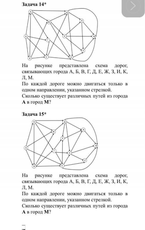 На рисунке представлена схема дорог