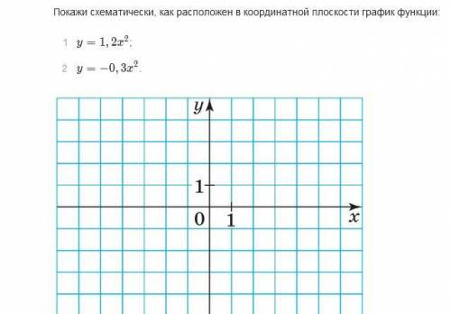 На рисунке 419 схематически показаны