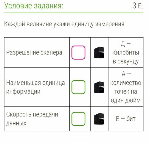 Панель jpeg Информатика 7 класс. Информатика 7 класс задание 3.8. Информатика 7 класс задание 3.6 панель jpeg. Обозначения в информатике 7 класс для задач.