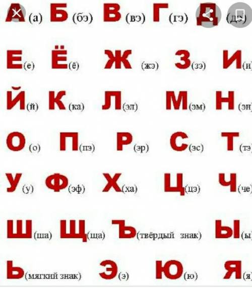 Алфавит 10. Как весь алфавит выглядит как весь алфавит выглядит. Алфавит на весь монитор. Скинь мне алфавит. Весь алфавит мата.