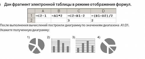 На рисунке дан фрагмент таблицы в режиме отображения формул как будет выглядеть этот фрагмент