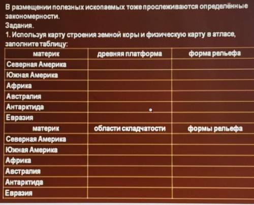 Зависимость размещения полезных ископаемых. Древние платформы таблица. Платформы Евразии таблица. Древние платформы Евразии таблица. Материки и платформы таблица.