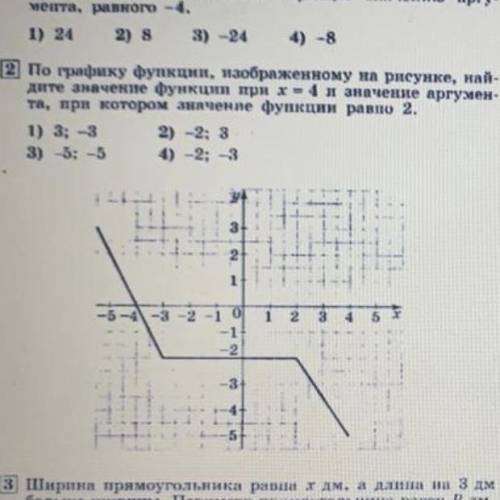 По графику функции изображенному на рисунке найдите значение функции при х 1 x 2