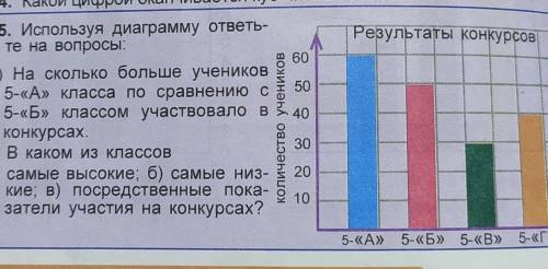 На диаграмме указано сколько фильмов посмотрел миша за каникулы коля посмотрел