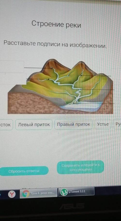 Фазы водного режима реки расставьте подписи на изображении