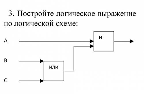 Постройте логическое выражение по логической схеме. Логическое выражение по схеме. Алгоритм построения логических схем. Постройте логического выражения. Логическое построение документов.