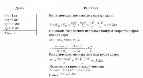 2 шарика движутся навстречу друг другу. Шары массами 1 и 2 кг движутся навстречу друг другу со скоростями. Шары массой 1 и 2 кг движутся навстречу друг. Шары массой 1 и 2 кг движутся навстречу со скоростями. Два шарика двигались навстречу друг другу со скоростями.