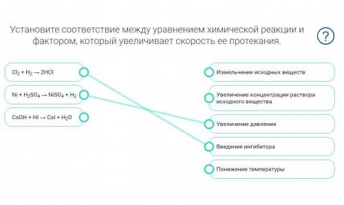 Установите соответствие между схемой реакции