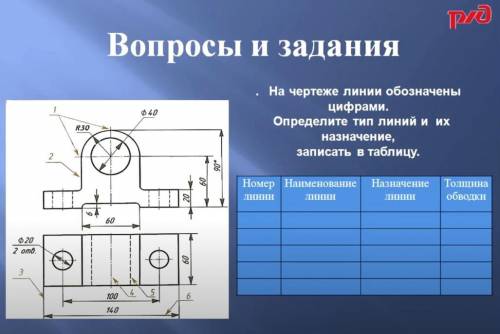 Как называется измерительный инструмент обозначенный на чертеже цифрой 2