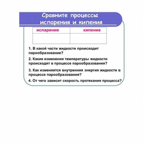 Сравнение процессов. Сравните процессы испарения и кипения. Сравнение процессов испарения и кипения. Сравни процессы испарения и кипения. Сравнить испарение и кипение.