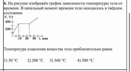 Твердое тело остывает на рисунке представлен график зависимости температуры тела от отданного