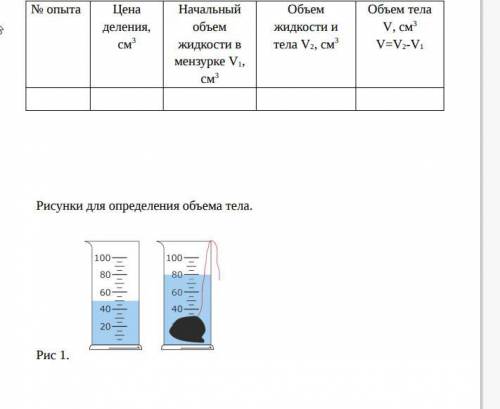 Объясните пользуясь рисунком 12 как можно определить объем тела которое не помещается в мензурке