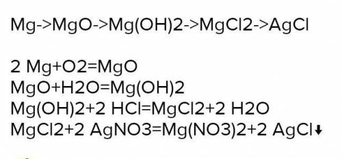 В схеме превращения mgcl2 mg формулами промежуточных продуктов а и в являются