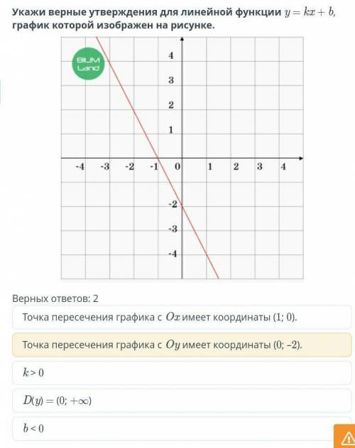 На рисунке изображены графики двух линейных функций. Функция задана y=KX. Укажи функцию график которой изображен на рисунке. Укажите функцию график которой изображен на рисунке y =. Укажите линейную функцию график которой изображен на рисунке.