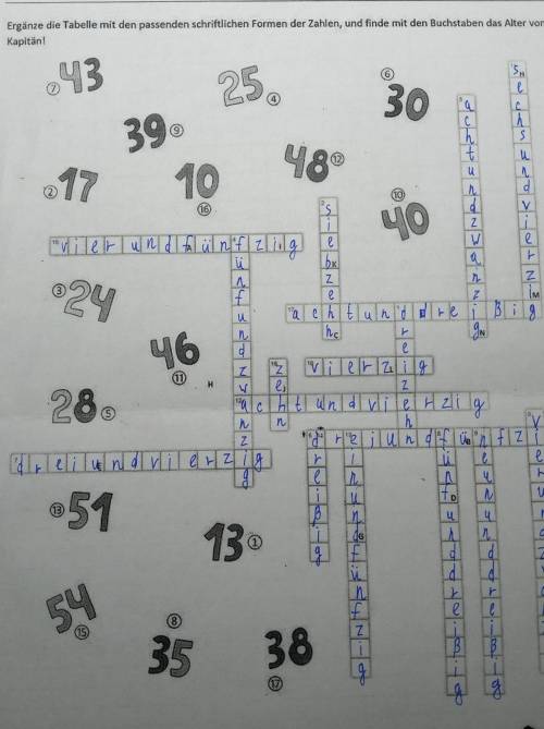 Die tabelle. Ergänze die Tabelle ответы. Ergänze die Zahlen 23 29 35 37 48 немецкий. Ergänze die entsprechenden Buchstaben домашнее задание табличка добавить буквы.