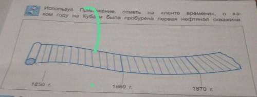 Проект кубановедение 3 класс лента времени