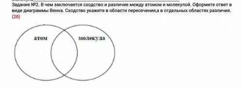 Сравни героев в диаграмме венна чем они похожи а чем различаются