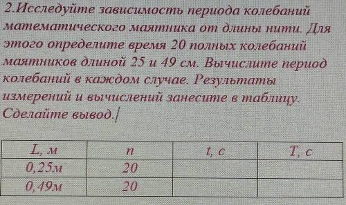 Как зависит период колебаний от длины маятника. Зависимость периода математического маятника от длины нити. Зависимость периода колебаний от длины нити маятника. Зависимость длины маятника от периода колебаний. Зависимость периода колебаний математического маятника от длины.