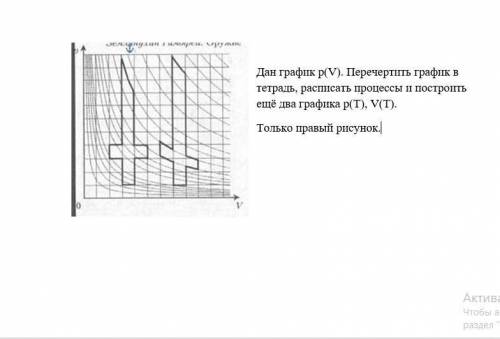 График p 1 v. График p1 от r1 физика. Grafica p 10 Wutzl.