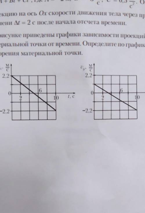 На рисунке 1 приведен график зависимости модуля мгновенной скорости материальной точки от времени