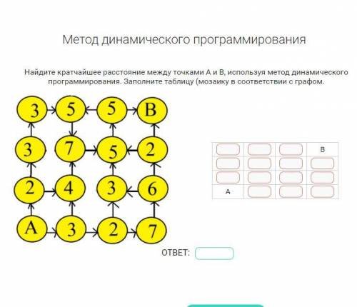 Прекрасный задания. Елена прекрасная задание по информатике.