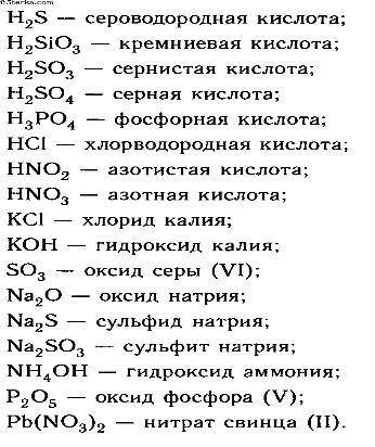 Составьте формулы веществ состоящих из. Смешные формулы в химии. Смешные формулы по химии. Название формулы cl2o5. Kci название формулы.