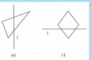 Сделайте в тетради такой же рисунок и постройте фигуру симметричную данной относительно прямой л