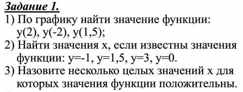 Тут задание. Задание тут.