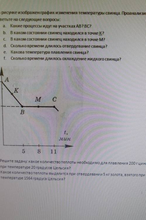 На рисунке представлен график изменения температуры свинца массой 3 кг