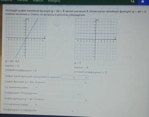 Линейный график у 2х. Как исследовать график линейной функции. По графику линейной функции у 2кх+б определите значение к. 7 Класс Алгебра учи ру линейные функции. Известно что график функции у 2х 2+Ах-2.