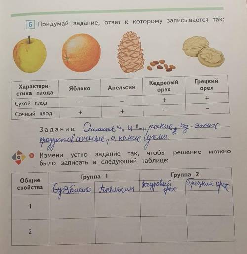 Заполните таблицу информатика 7 класс. Заполни таблицу Информатика. Заполни таблицу 4 класс. Информатика 4 класс таблица. Заполни таблицу Информатика 3 класс.