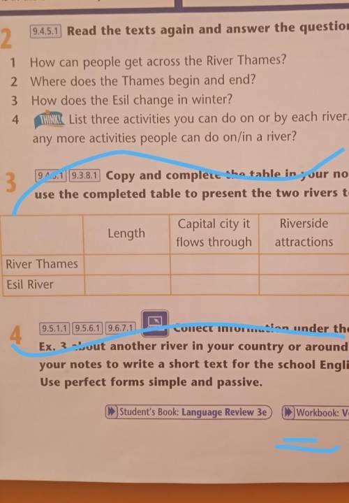 Grammar complete the table. Английский copy the Table and complete. Английский язык complete the Table. Copy and complete the Table. МЭШ complete the Table. Present.