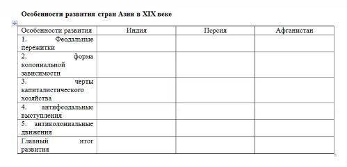 Презентация страны азии в 19 начале 20