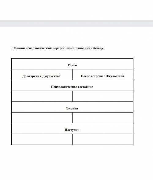 Психологический портрет ребенка образец написания готовый