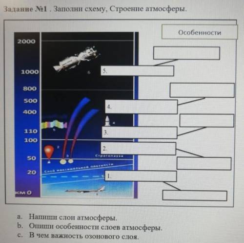 Атмосферная 1. Зеркала компенсирующие искажение атмосферы строение.