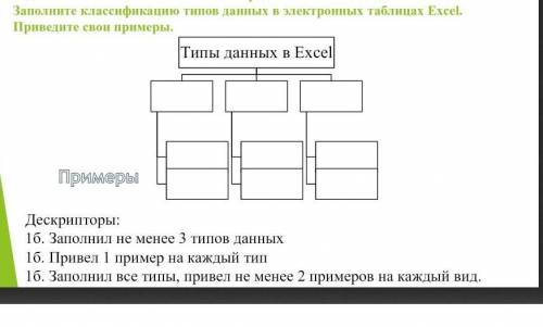 Заполните классификацию по. Классификация электронных таблиц схема. Заполните классификацию микродвигателей. Заполнить классификацию таблицу по обоям. Классифицировать виды меню баз данных.