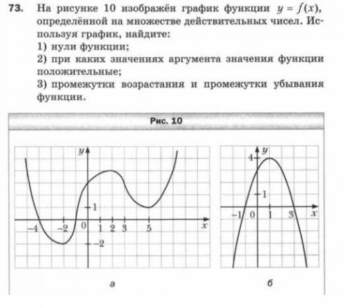 Найдите нули функции f x. Нули функции на графике. На рисунке изображён график функции Найдите нули функции. Функция f определена на множестве действительных чисел. График функции y=f(x)определенных на множестве действительных чисел.