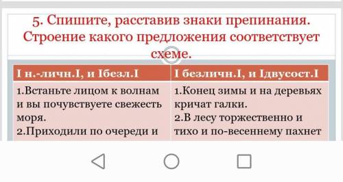 Укажите предложение строение которого соответствует схеме знаки препинания не расставлены