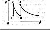 С идеальным газом был произведен процесс изображенный на рисунке масса газа постоянна назовите
