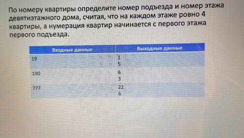 На каждом этаже по 4 квартиры. Как по номеру квартиры определить номер подъезда и этажа. Как узнать подъезд по номеру квартиры. В каждом подъезде на каждом этаже девятиэтажного дома по 8 квартир. Как правильно посчитать квартиры по номерам в подъезде.