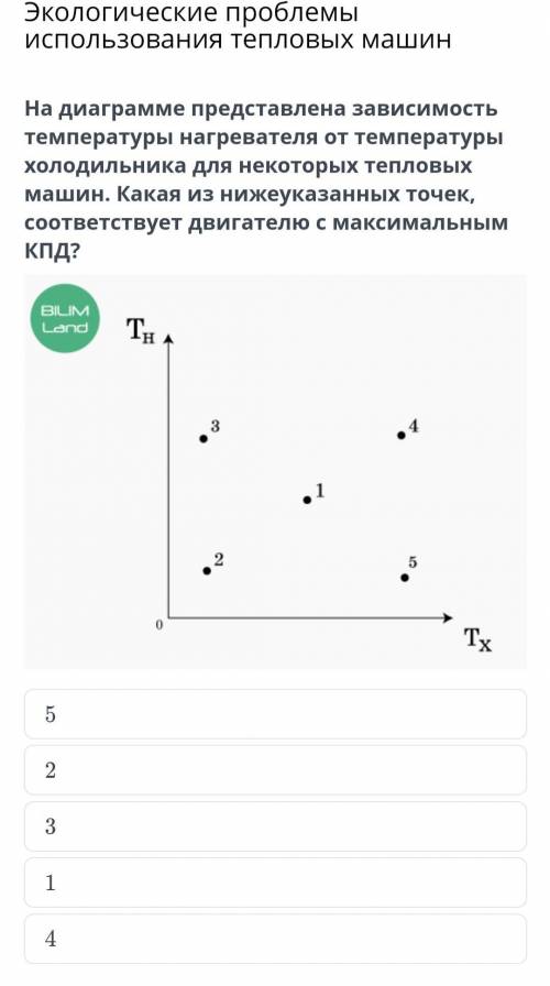 Зависимость температуры от нагревательного элемента. Температура холодильника физика. Температура холодильника в физике. Какая зависимость представлена на диаграмме. Зависимость работы от температуры нагревателя тепловой машины.